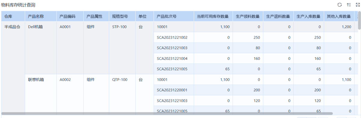 生产线管理