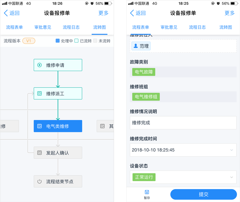 车间管理