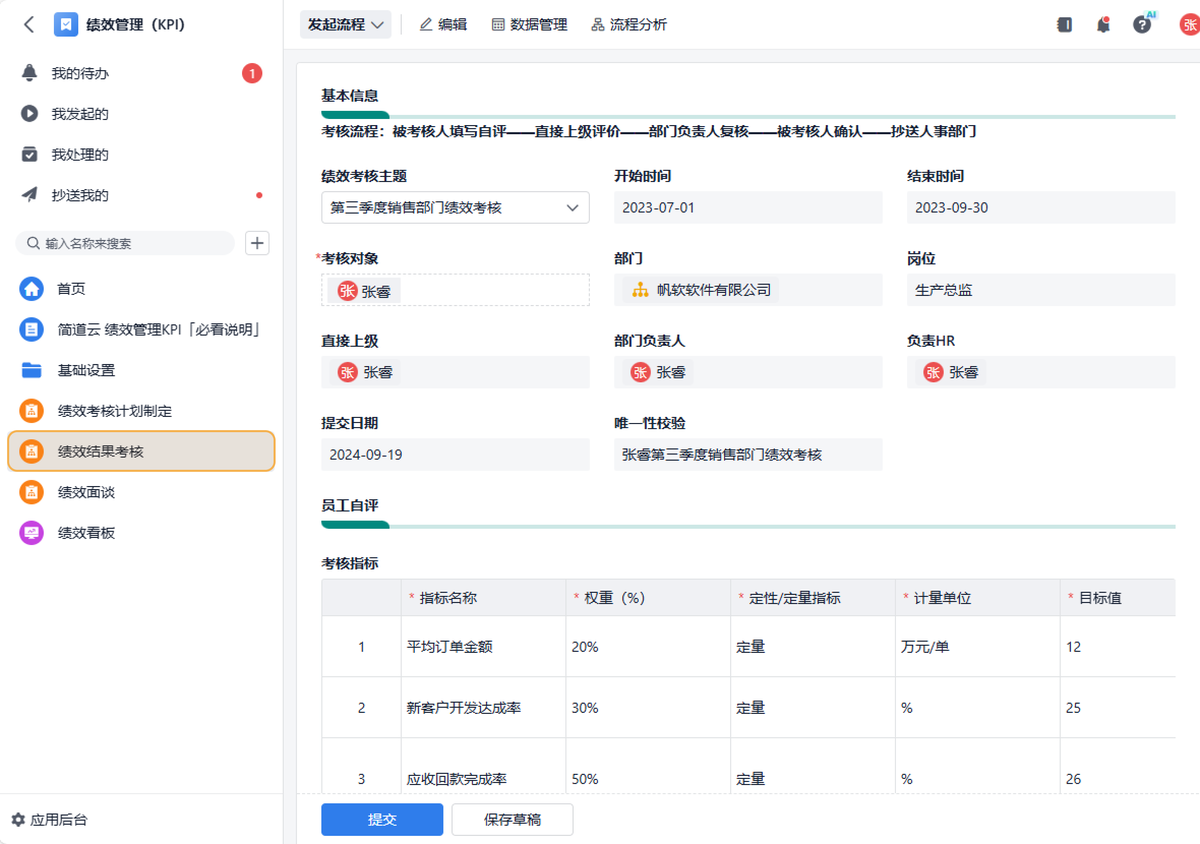 绩效管理