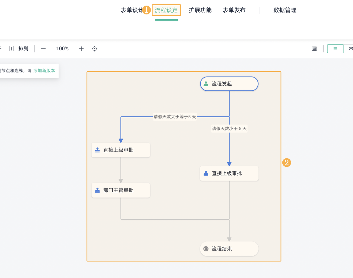 OA系统