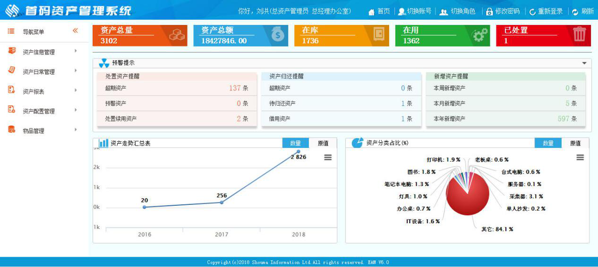 仓库管理