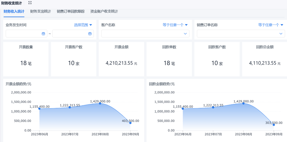 销售回款跟踪系统