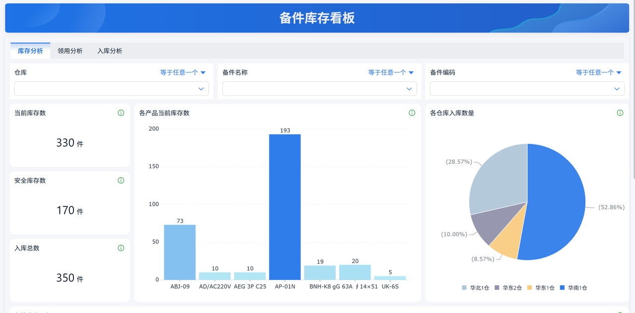 设备管理