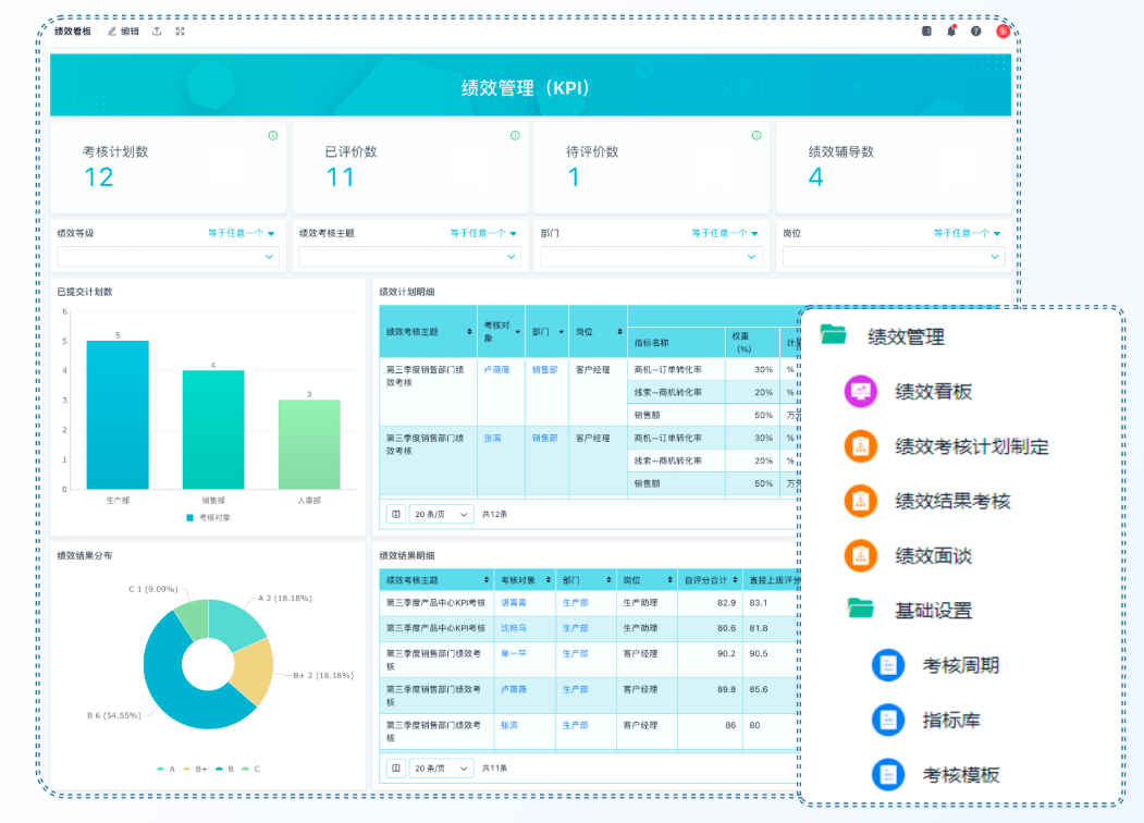 绩效管理