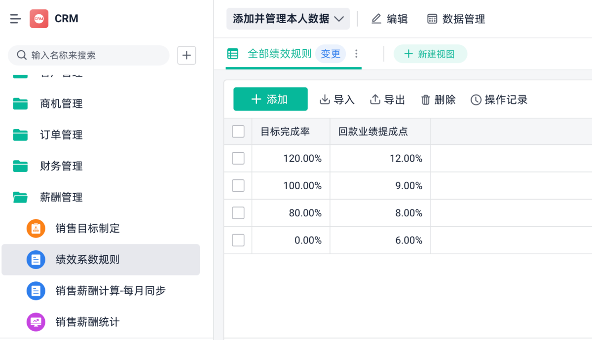 销售KPI自动统计系统