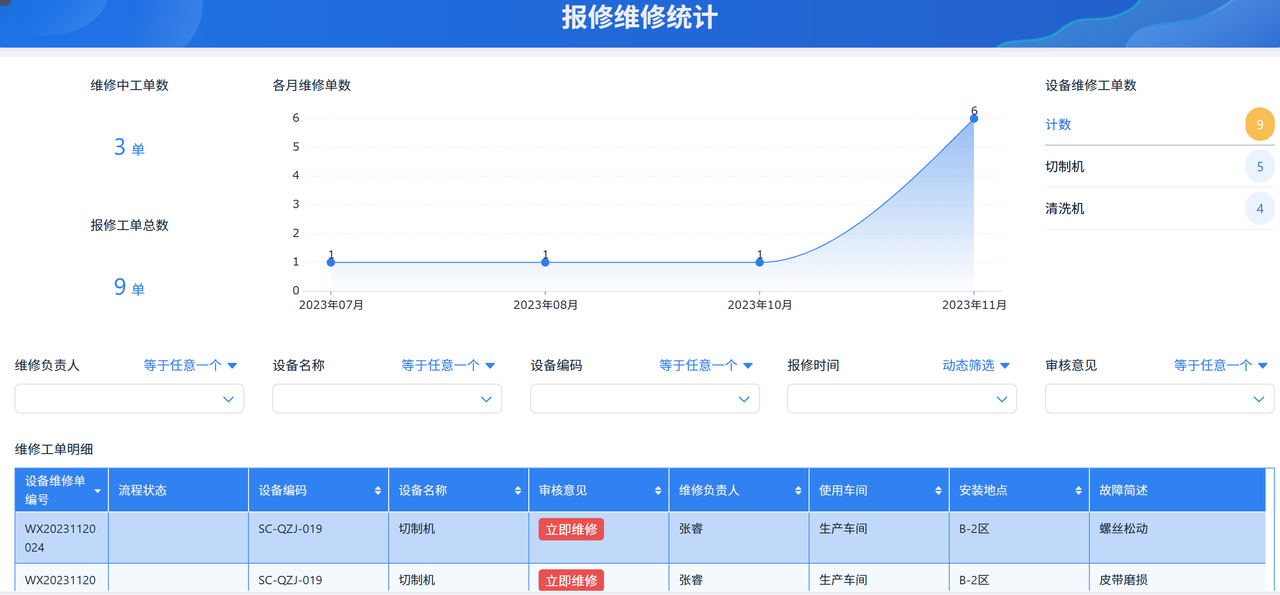 设备管理