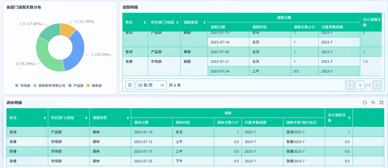 考勤管理