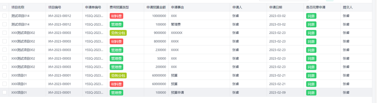 工程项目