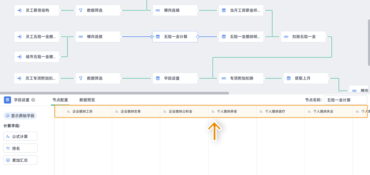 绩效管理