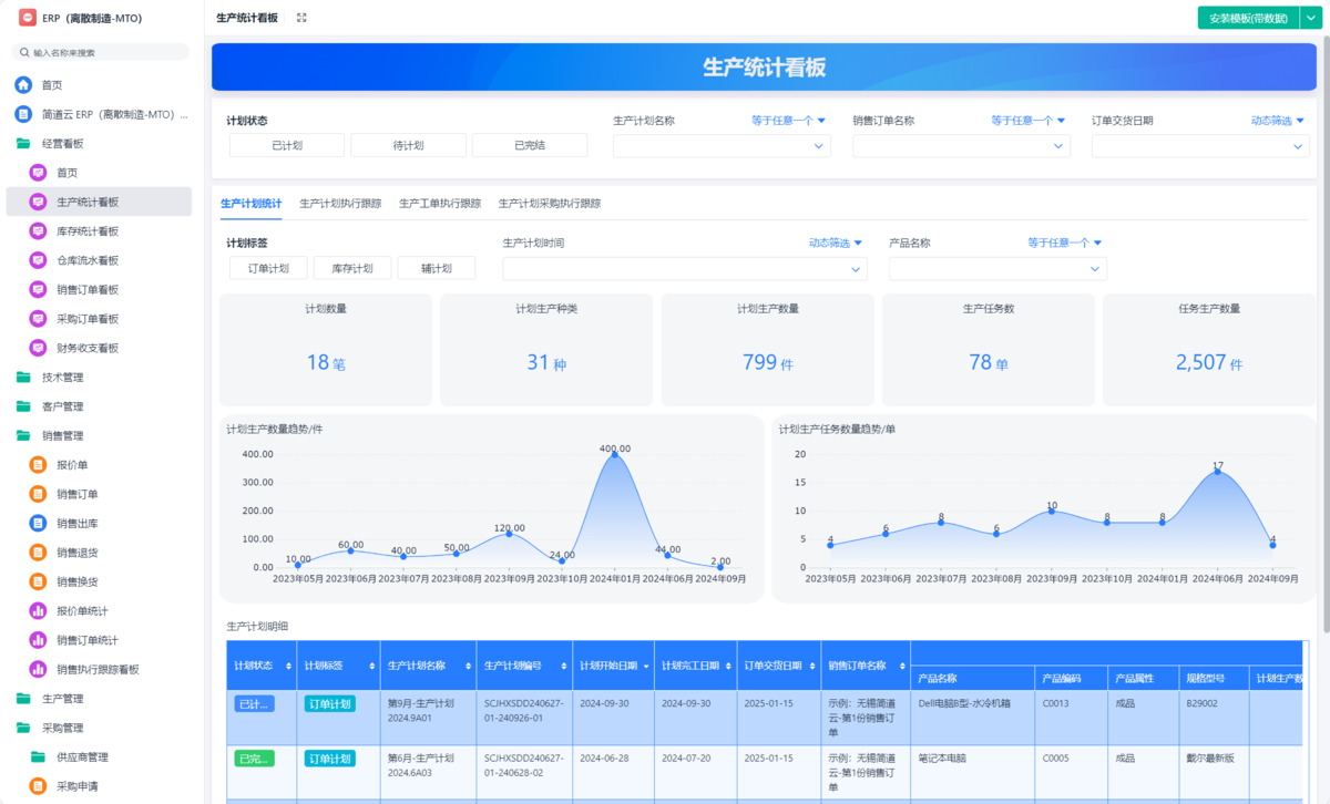 ERP系统,生产管理