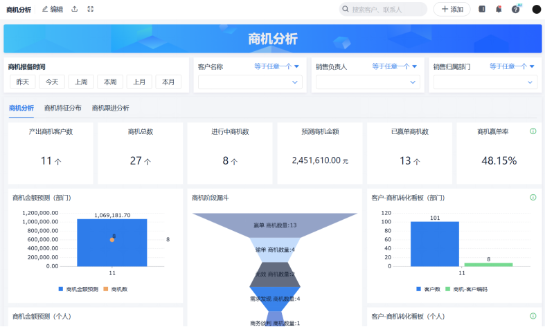 CRM客户管理,CRM系统
