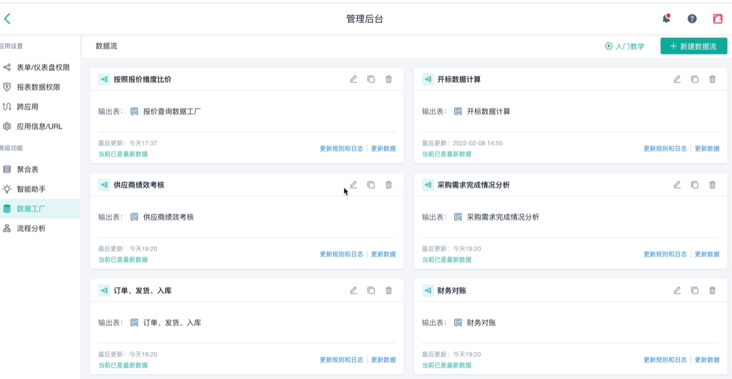 供应商管理,SRM系统