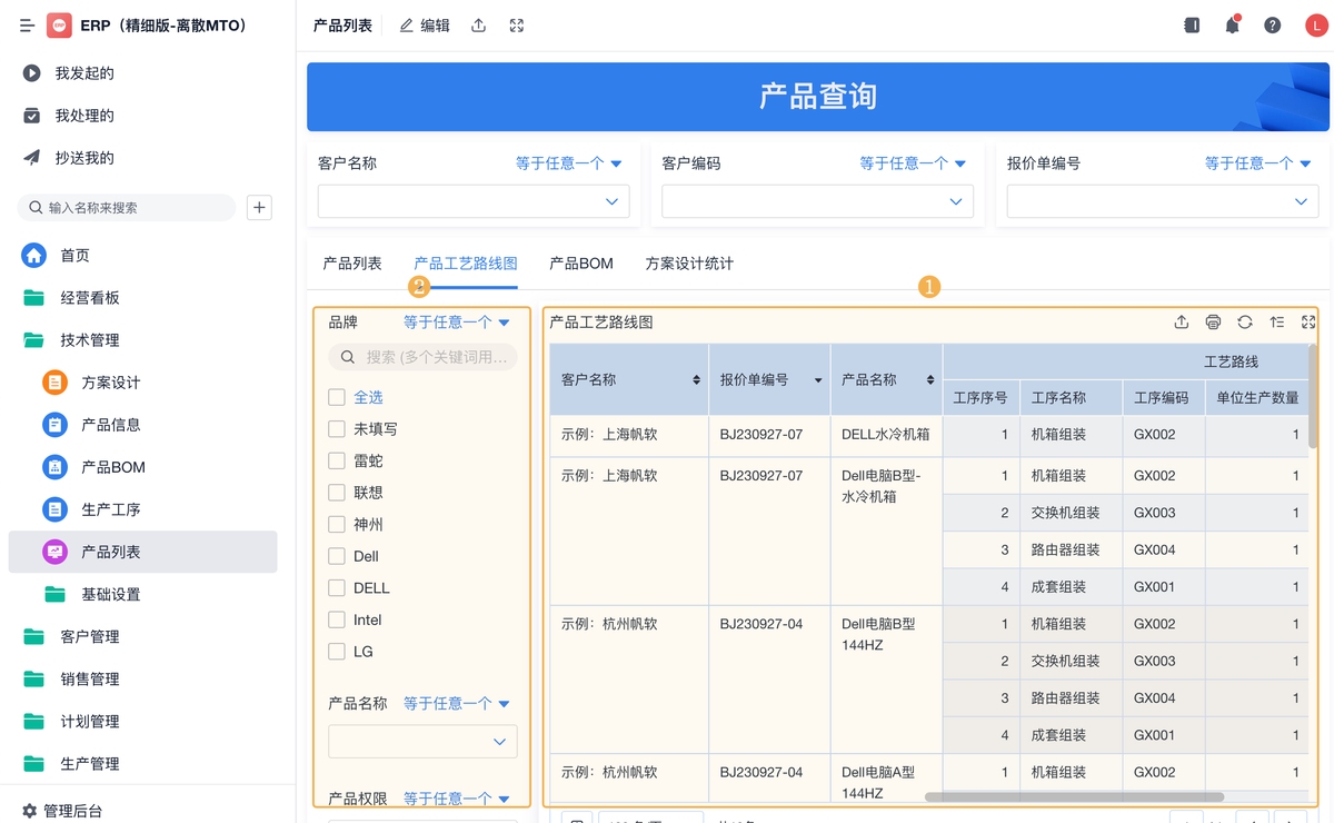生产管理