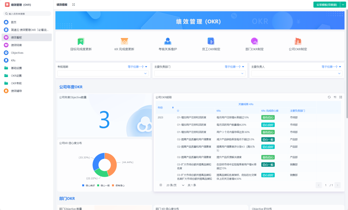 绩效管理
