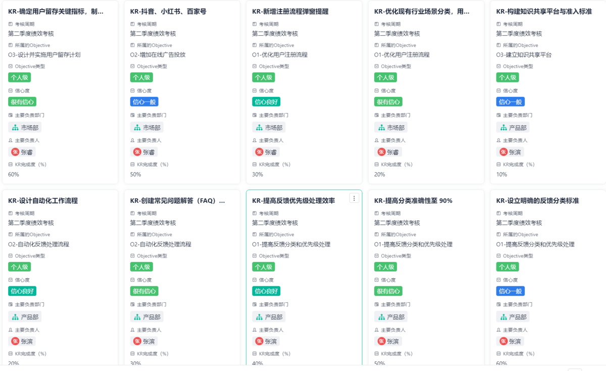 绩效管理
