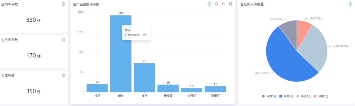 设备管理