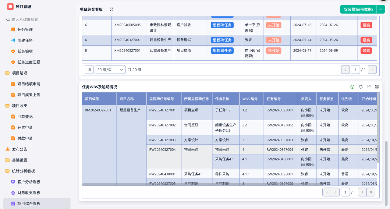 项目管理