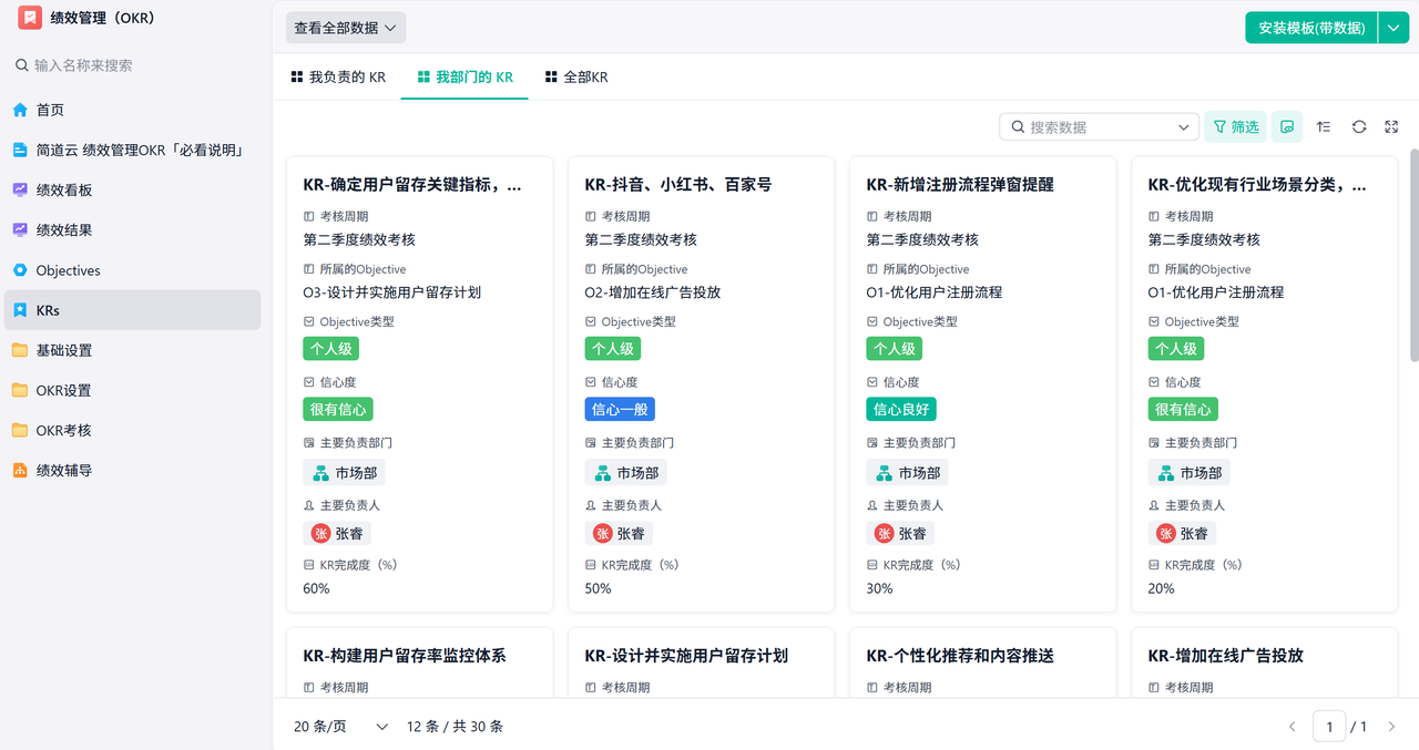 绩效管理