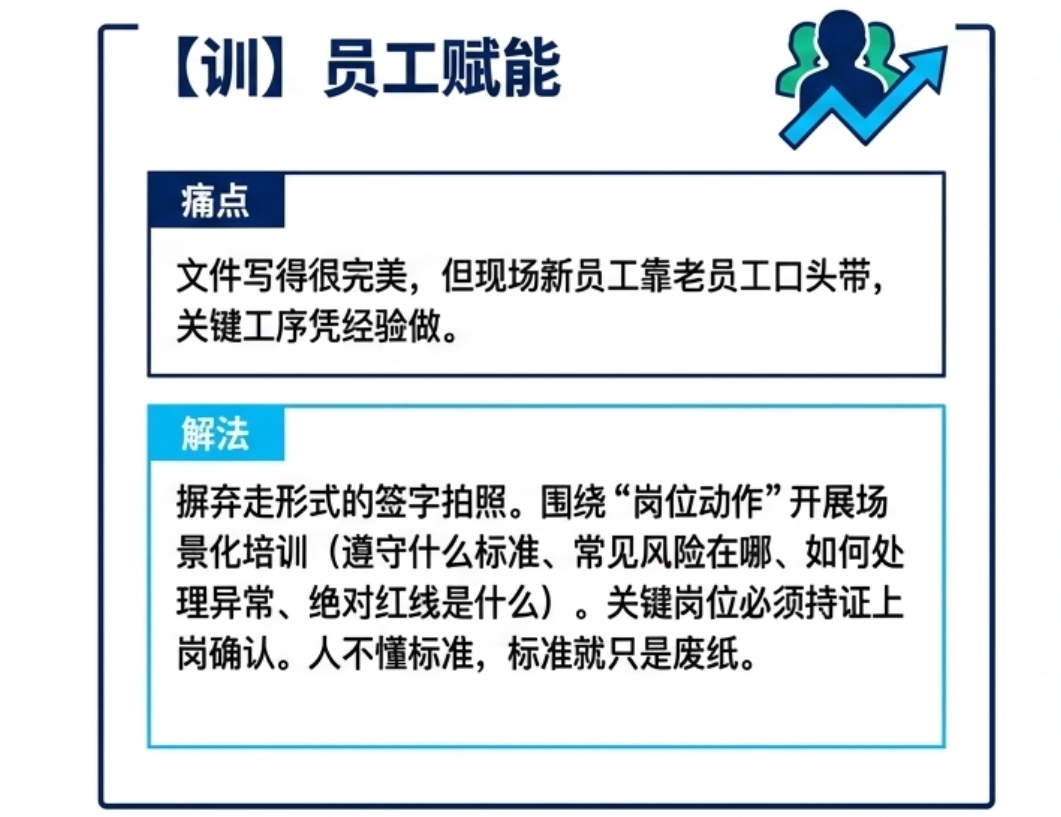 质量管理
