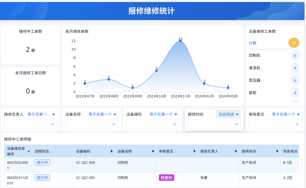 设备管理