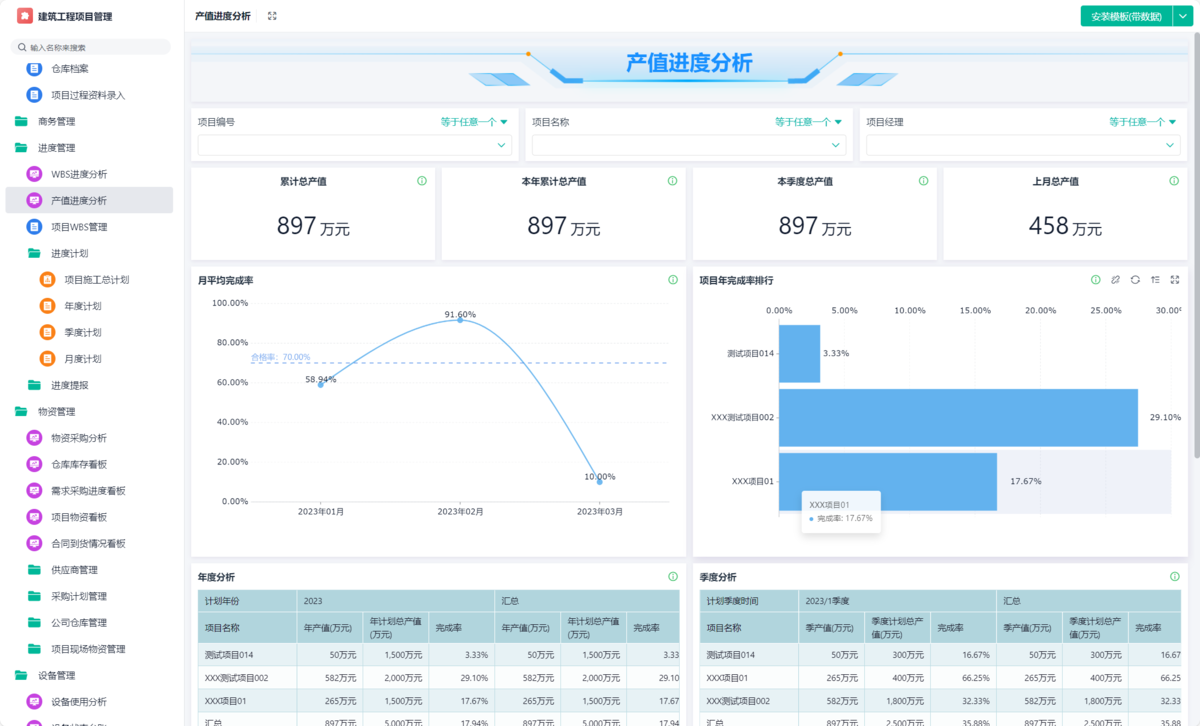 项目管理