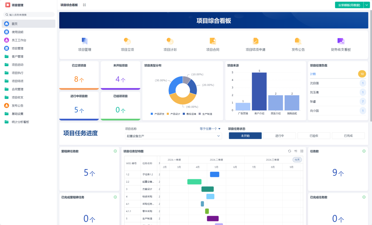 项目管理