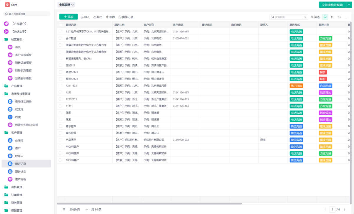 CRM
