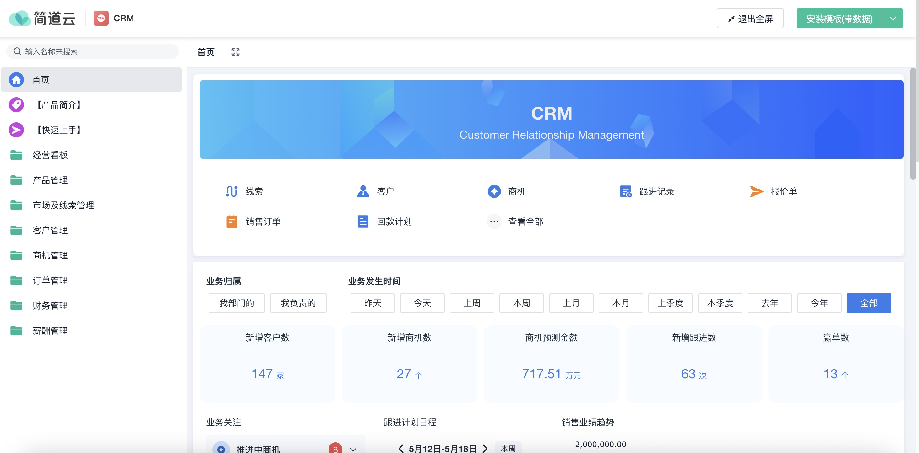 CRM