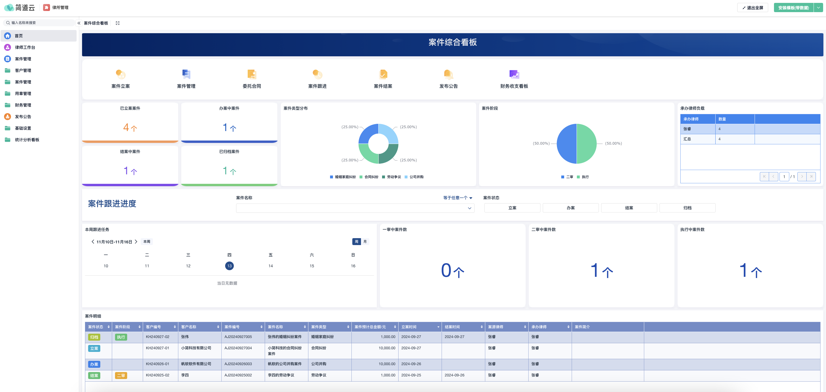 律师管理,法务管理