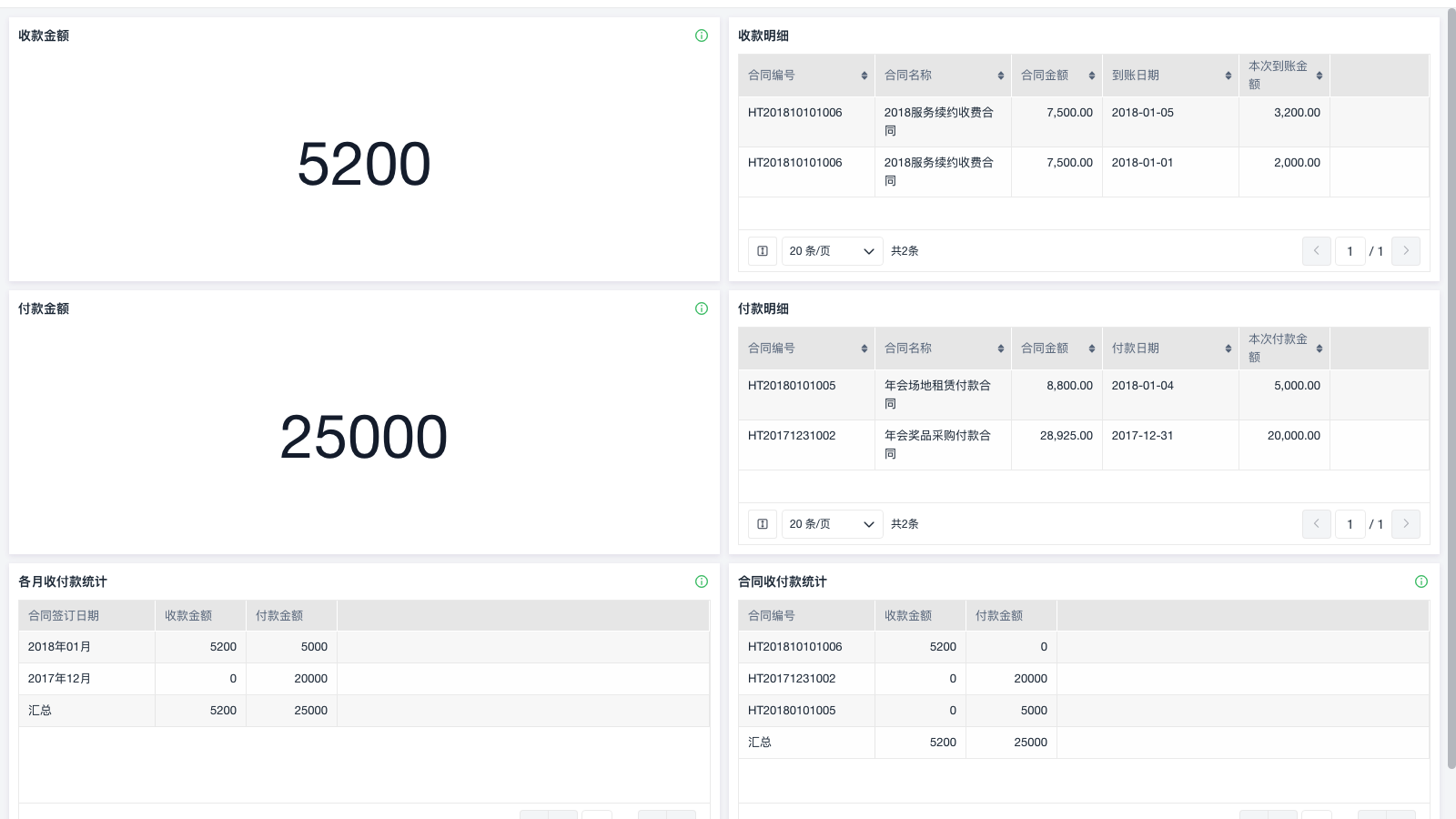 收支统计