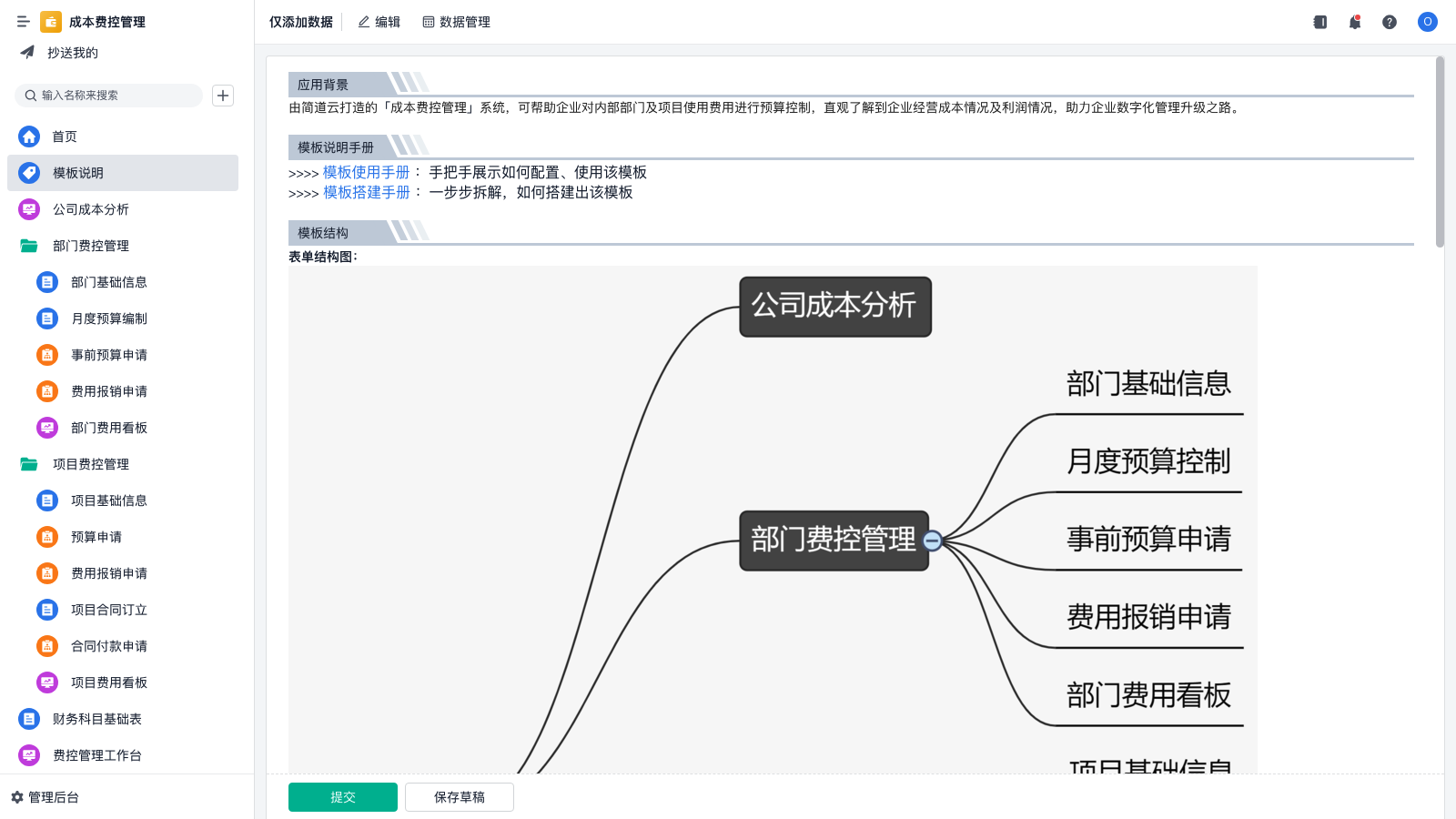模板说明-1