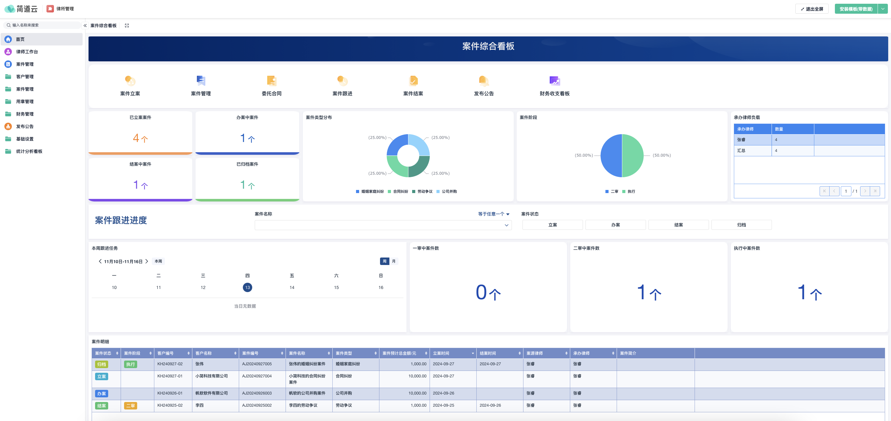 律所管理,律所客户关系管理