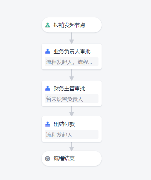 零代码2WechatIMG369.jpg