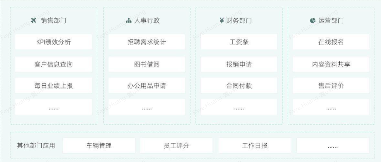 零代码8WechatIMG375.jpg